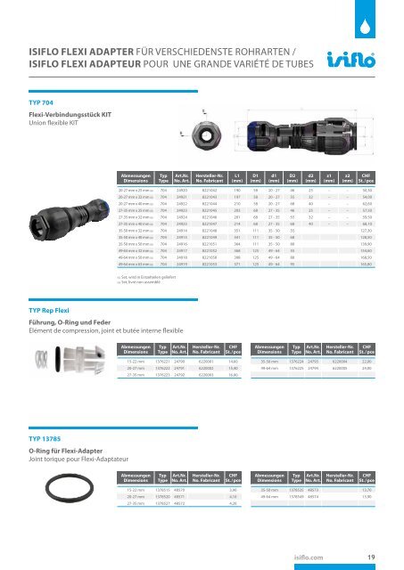 isiflo Gesamtkatalog 2017