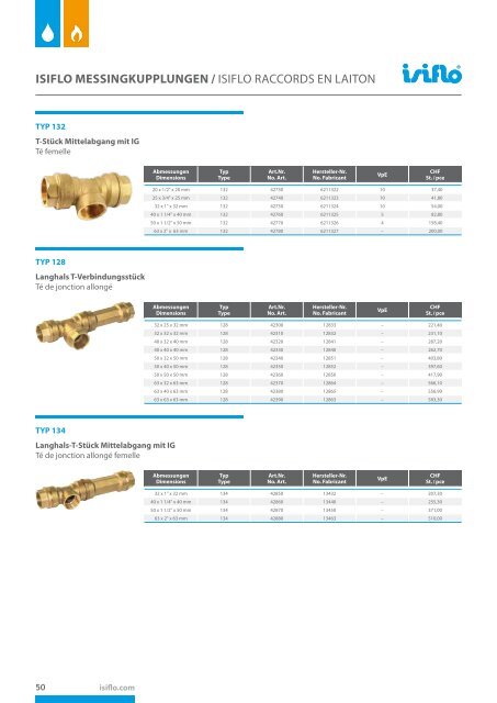 isiflo Gesamtkatalog 2017