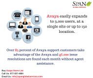 Avaya Users email list