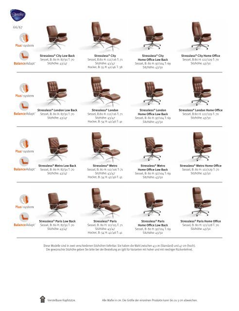 Stressless Katalog 2017