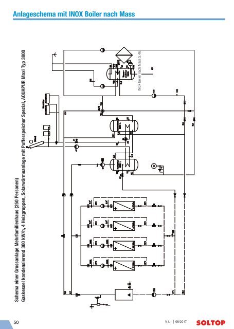 SOLTOP Wärmespeicher Katalog mit Planungsunterlagen HQ