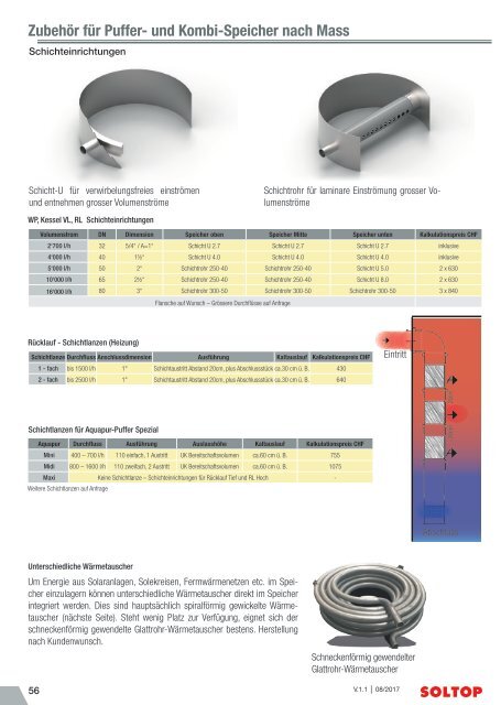 SOLTOP Wärmespeicher Katalog mit Planungsunterlagen HQ