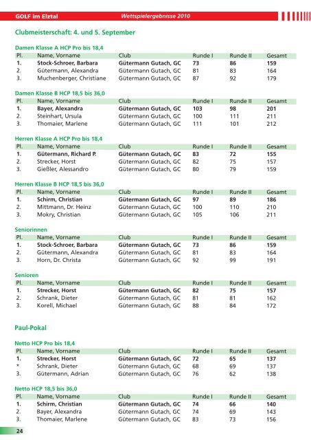 Wir danken folgenden Per - Golfclub Gütermann Gutach e.V.