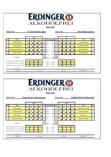 SV Eichenlaub Lohof SSG Reichertshofen Immergrün ... - KESPOTEC