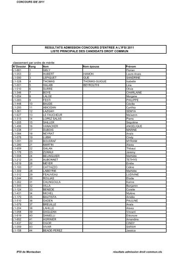 résultats admission droit commun