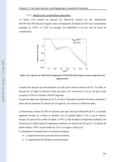 Etude de capacités en couches minces à base d'oxydes métalliques ...