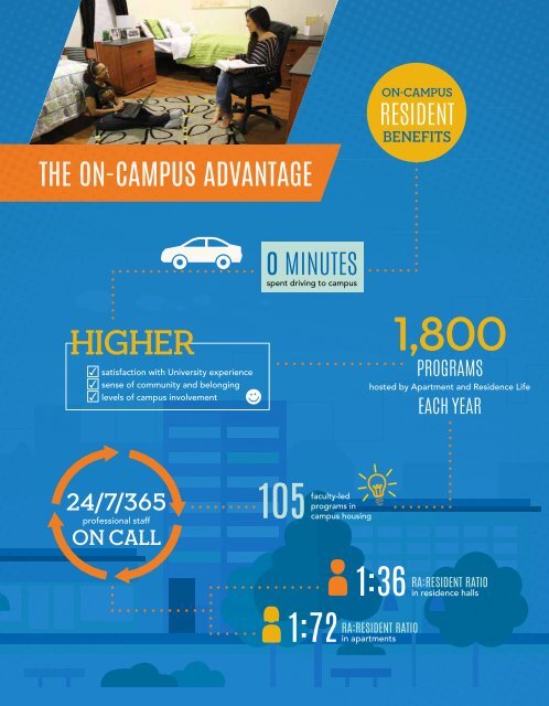 2017 UTA Housing Booklet FINAL to client