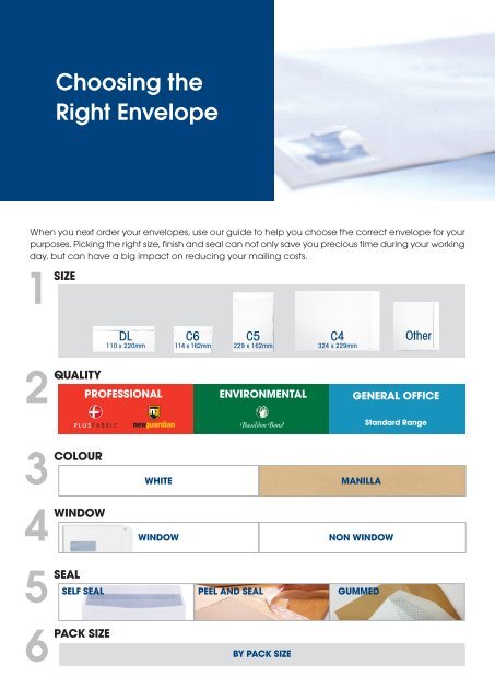 Envelope Encyclopaedia_16pp