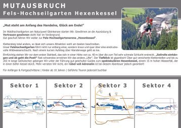 Fels Hochseilgarten Hexenkessel - Übersicht Parcours - Details