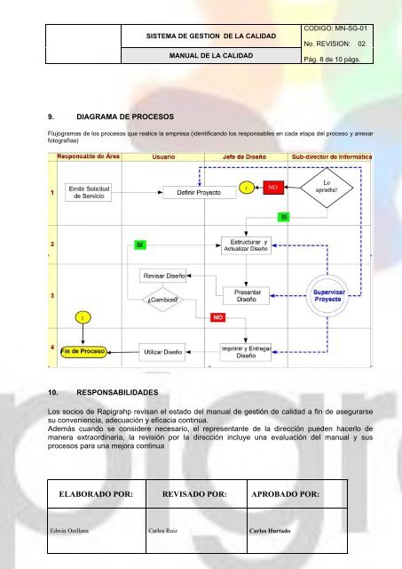 GESTION-CALIDAD