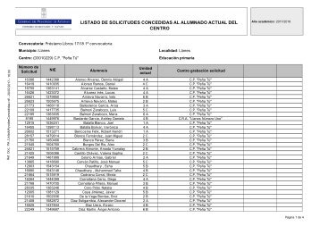 Becas 2017-2018.