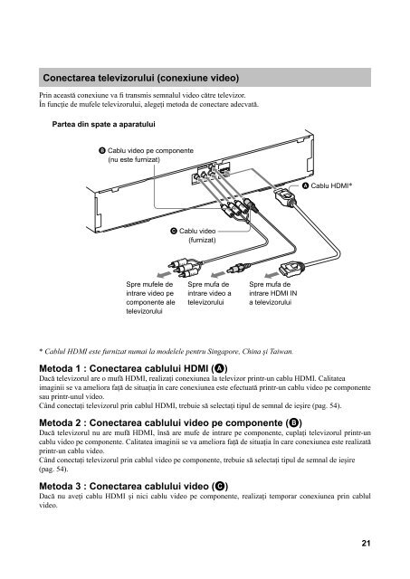 Sony BDV-E670W - BDV-E670W Mode d'emploi Roumain