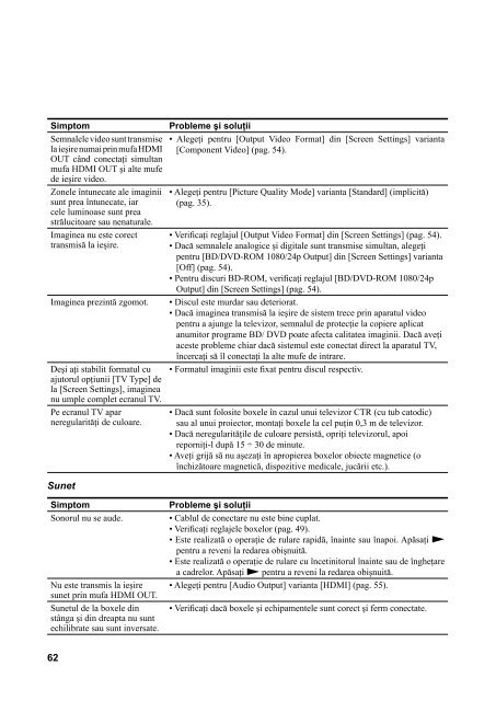 Sony BDV-E670W - BDV-E670W Mode d'emploi Roumain