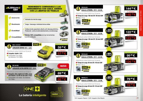 RYOBI JARDIN CATALOGO TARIFA 2017