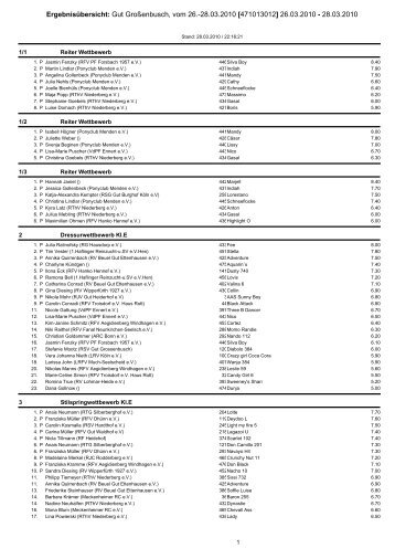 Gut Großenbusch, vom 26. - Reitsportanlage Gut Grossenbusch