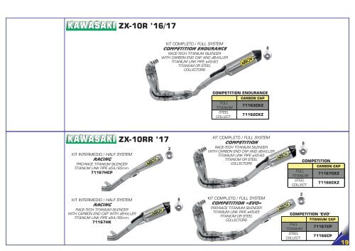 New items October 2017-Addition Product Catalogue N.35