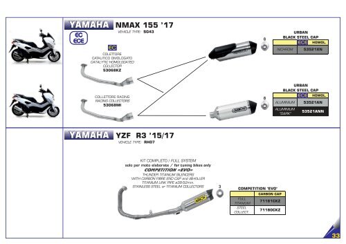 New items October 2017-Addition Product Catalogue N.35