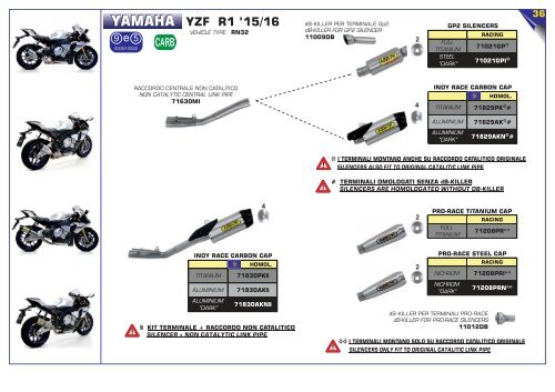 New items October 2017-Addition Product Catalogue N.35