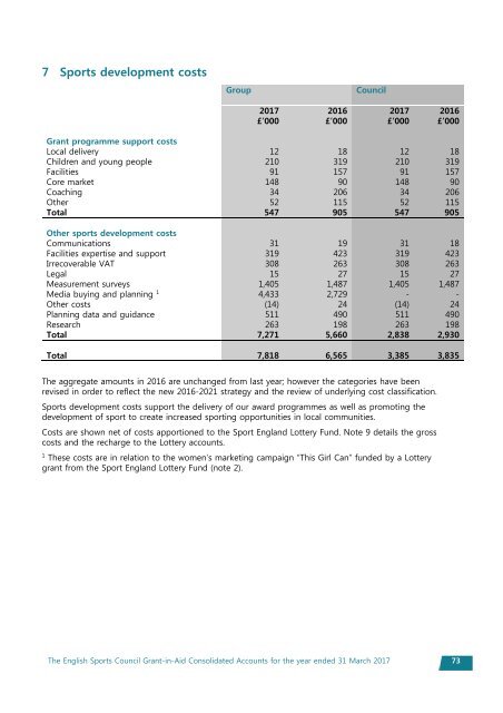 sport-england-2016-17-annual-report-and-accounts