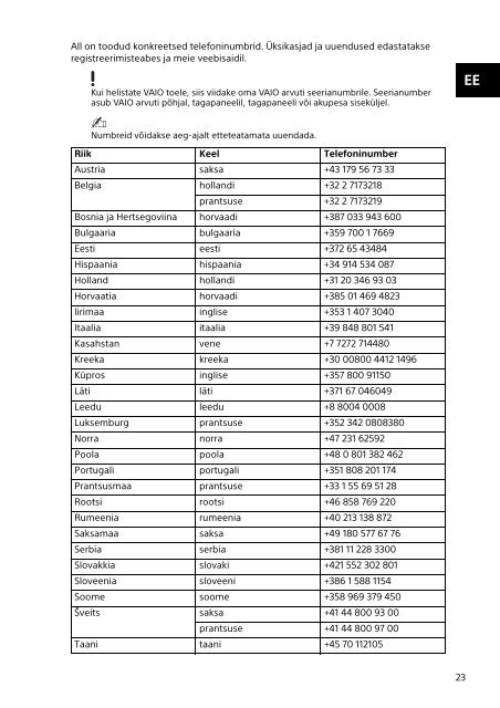 Sony SVD1321J4R - SVD1321J4R Documents de garantie Lituanien