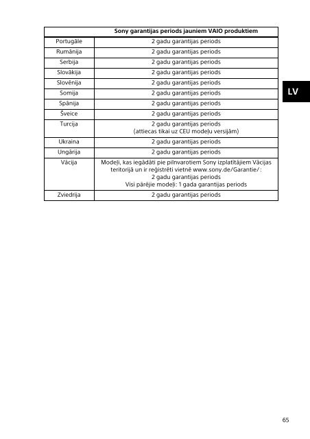 Sony SVD1321J4R - SVD1321J4R Documents de garantie Lituanien