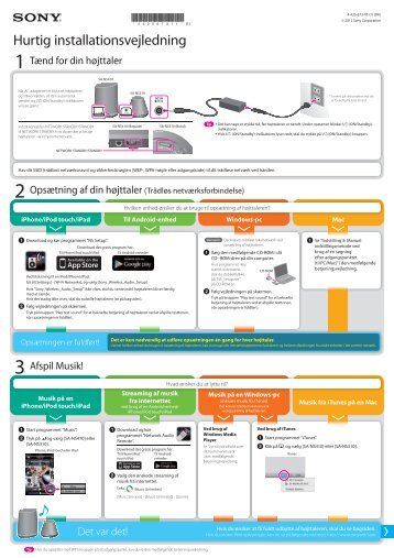 Sony SA-NS310 - SA-NS310 Guida di configurazione rapid Danese