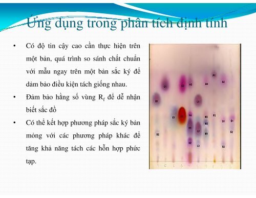 Cơ sở lý thuyết của phương pháp sắc ký bản mỏng và ứng dụng của sắc ký bản mỏng