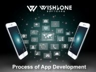 Process of App Development