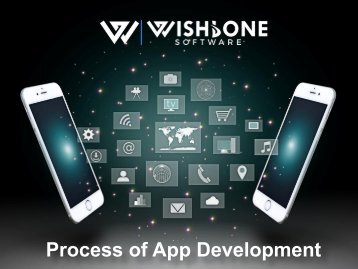 Process of App Development