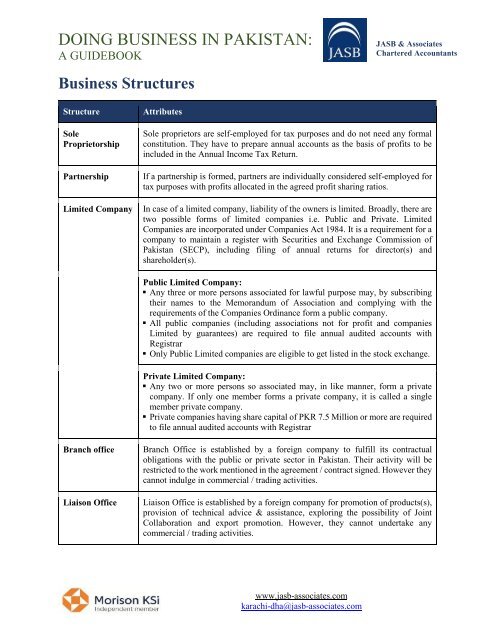 Doing Business in Pakistan - A Guidebook