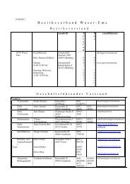 Liste Bezirksvorstand ohne Geburtstage - GEW Bezirksverband ...