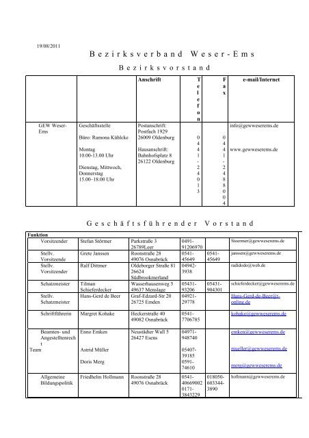 Liste Bezirksvorstand ohne Geburtstage - GEW Bezirksverband ...