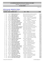 resultados absoluta ames 2011