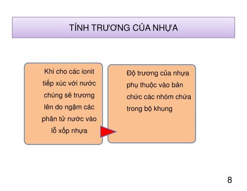 TÌM HIỂU NGUYÊN TẮC ỨNG DỤNG CỦA SẮC KÝ LỎNG & SẮC KÝ TRAO ĐỔI ION