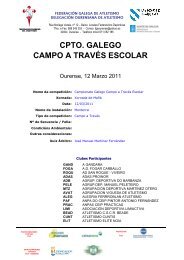 cpto. galego campo a través escolar - Federacion Galega de Atletismo