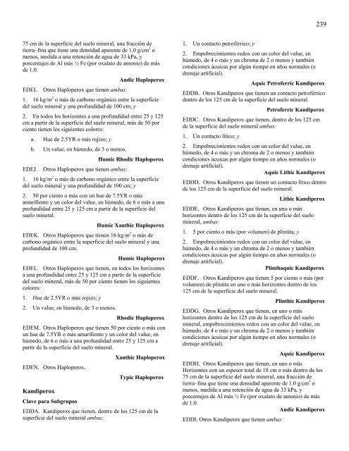 Claves para la Taxonomía de Suelos