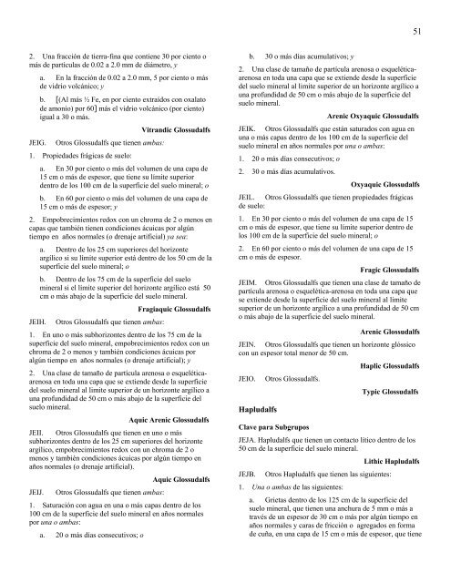 Claves para la Taxonomía de Suelos