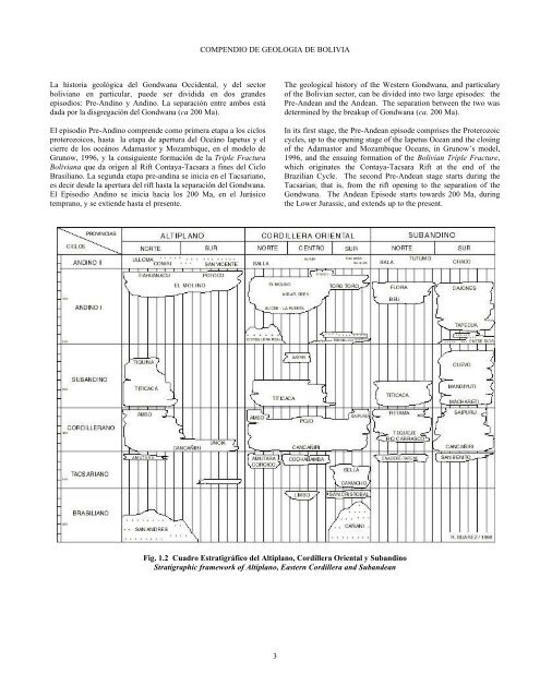 COMPENDIO_DE_GEOLOGIA_Bolivia