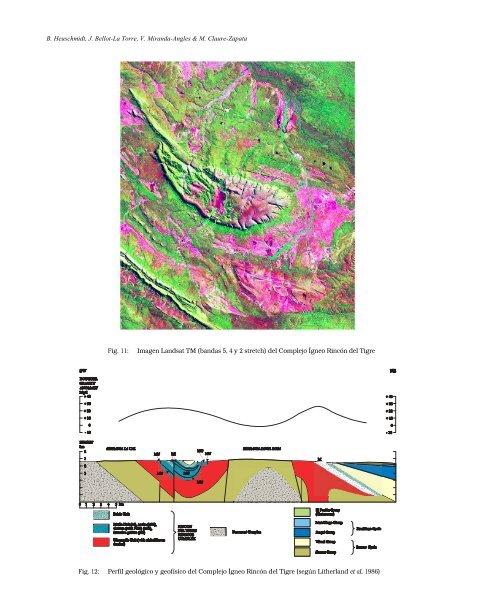 MEMEORIA_AREAS_Bolivia