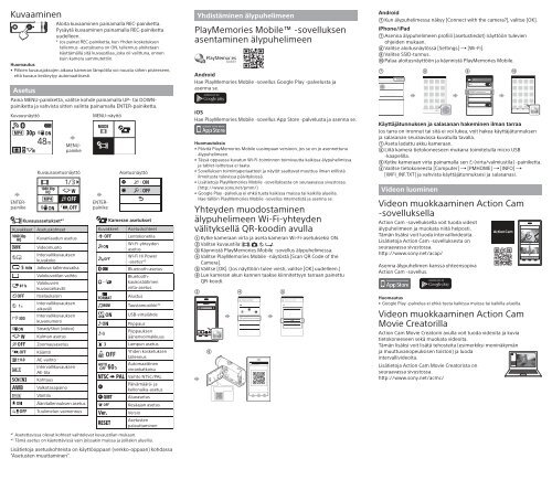 Sony RM-LVR3 - RM-LVR3 Manuel logiciel Finlandais