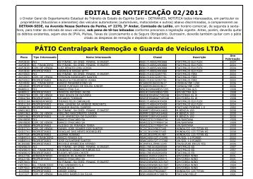 EDITAL DE NOTIFICAÇÃO 02/2012 PÁTIO Centralpark ... - Detran | ES