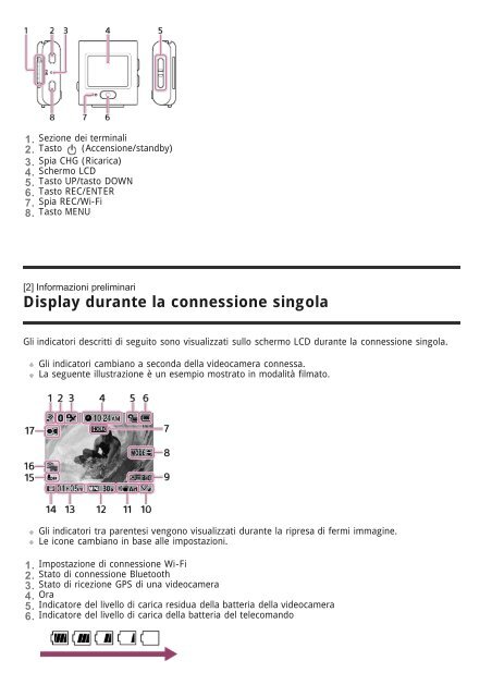 Sony RM-LVR3 - RM-LVR3 Manuel d'aide Italien