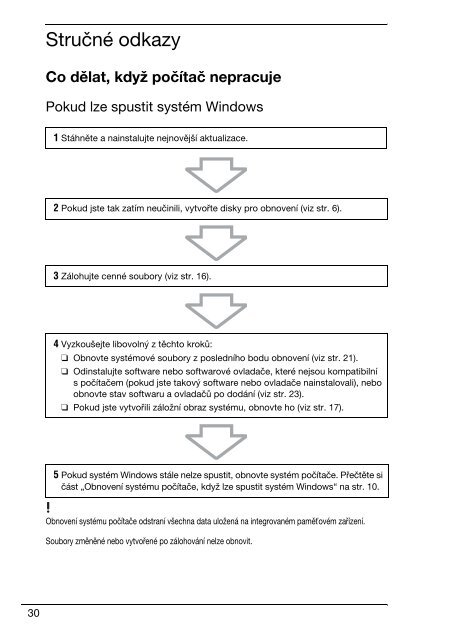 Sony VPCX11Z1R - VPCX11Z1R Guida alla risoluzione dei problemi Ceco