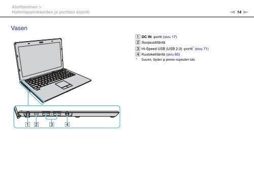 Sony VPCX11Z1R - VPCX11Z1R Istruzioni per l'uso Finlandese