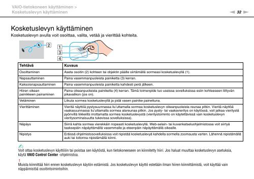 Sony VPCX11Z1R - VPCX11Z1R Istruzioni per l'uso Finlandese