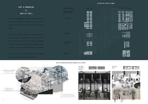 Li Shaokang, XJTLU, ARC305, semester 1, 2016-17