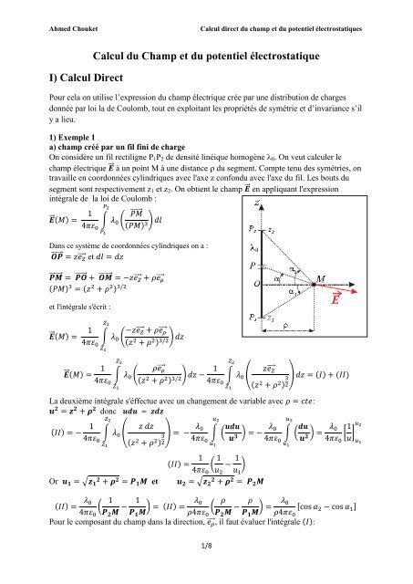 champ magnétiqué créé par 2 fils infinis