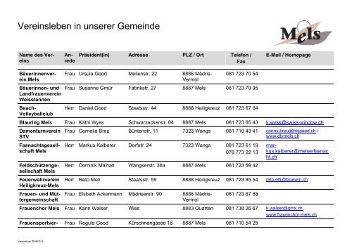 Vereinsleben in unserer Gemeinde - Gemeinde Mels