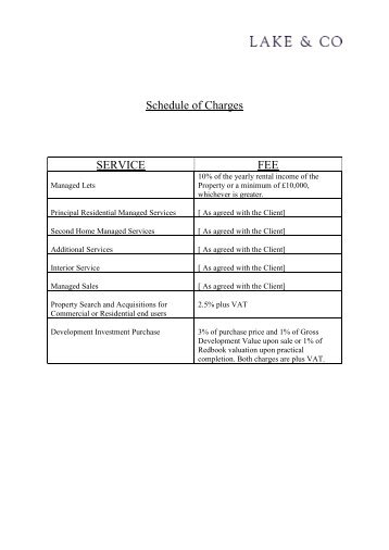 Schedule of charges