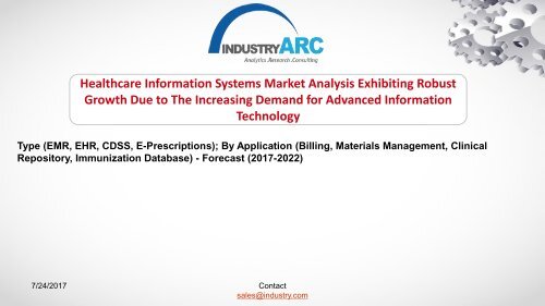 Healthcare Information Systems Market Analysis-
